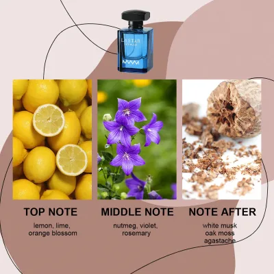 Parfum pour homme au citron, flacon de 55 ml – image 2
